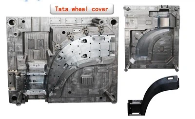 Pyörän suojamuotti